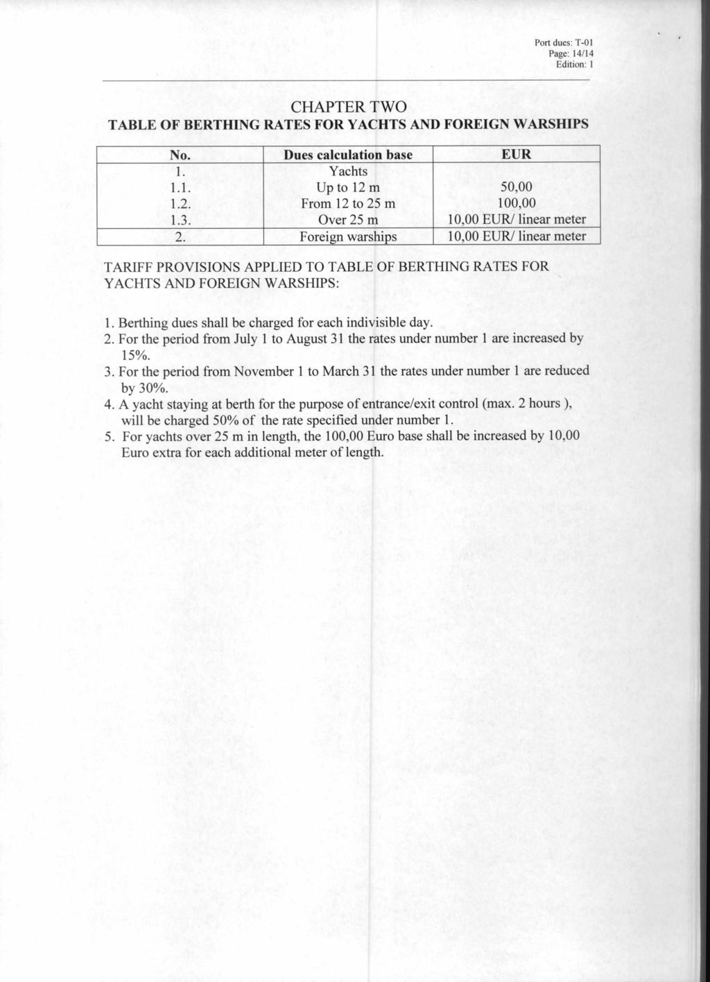 Page: 14/14 CHAPTER TWO TABLE OF BERTHING RATES FOR YACHTS AND FOREIGN WARSHIPS No. Dues calculation base EUR 1. Yachts 1.1. Up to 12 m 50,00 1.2. From 12 to 25 m 100,00 1.3.