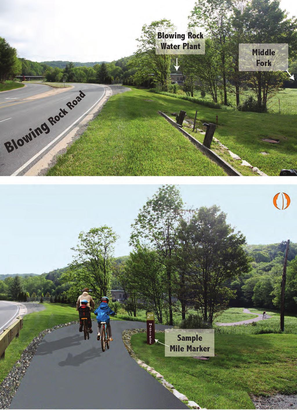 Existing Proposed Once the proposed trail reaches The Blowing Rock Water Plant, the route