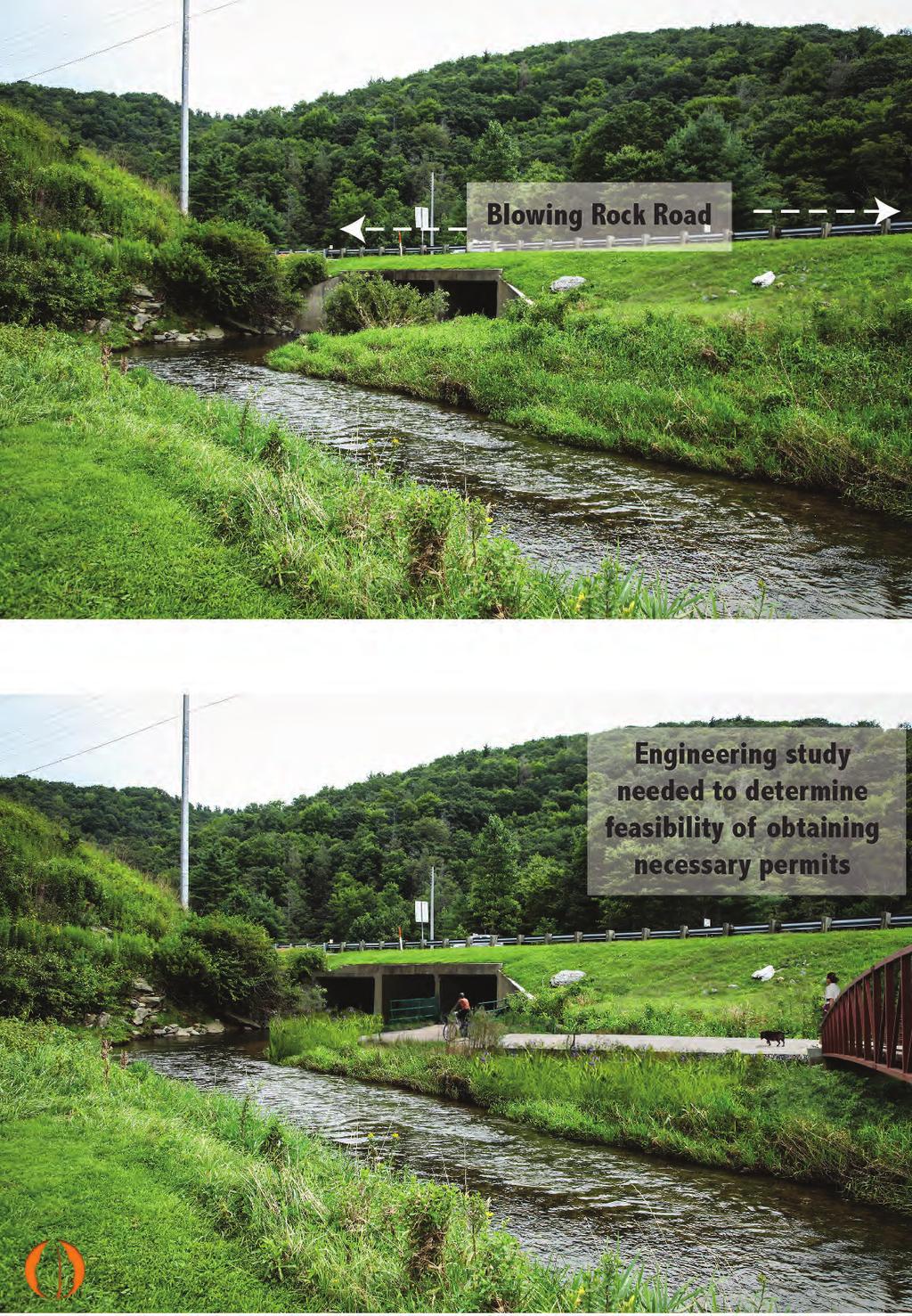 Existing Proposed PAGE 32 The photographic rendering shows a proposed scenario with a pedestrian bridge crossing the middle fork and an underpass through culvert #5 at