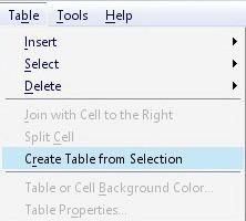 Nakon selektovanja određene količine teksta, KompoZer nudi mogućnost pretvaranja tog teksta u tabele preko Tables > Create table from selection.