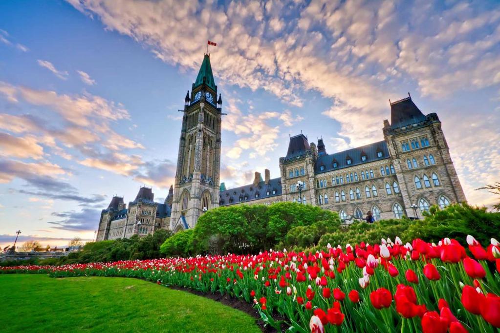 What are Canada s two Parliament houses?