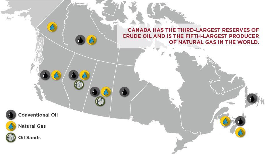 Explain where the majority of Canada s oil is found.
