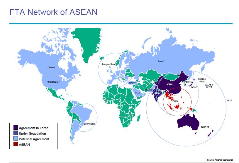 Positioning ASEAN and Myanmar in the