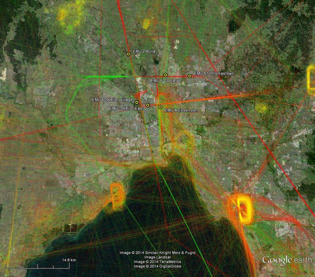 2.2 Non jet aircraft Figure 5 shows non jet tracks (arrivals and departures) in the Melbourne basin. Noise monitors (EMUs) are shown as yellow circles.