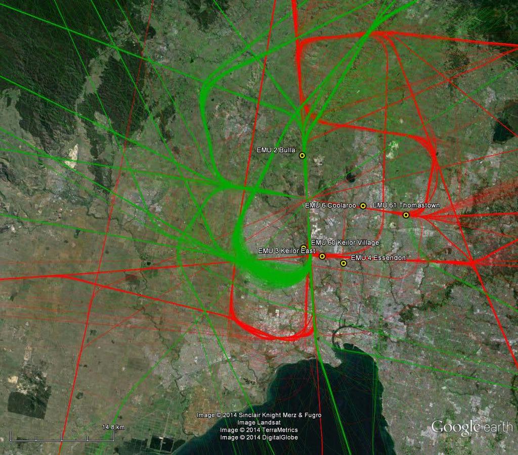 2 Flight patterns 2.1 Jet aircraft Figure 3 and Figure 4 below shows jet aircraft track plots for arrivals and departures in the Melbourne basin.