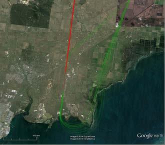 Figure 4: Jet paths for Melbourne basin, zoomed in on Essendon (left) and Avalon (right) airports.