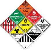 members shall complete recurrent training Annually Dangerous Goods Training Technical Instructions Doc 9284, Part 1 Chapter 4 DG training for cabin crew members
