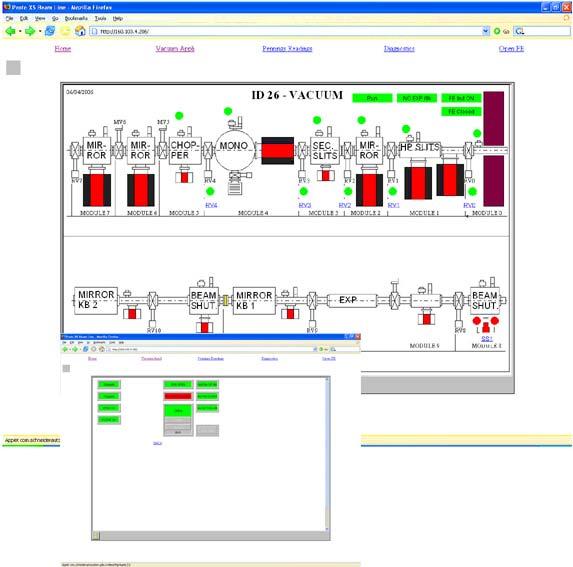 WEB-Server based applications (3) Example for beam line controls (PLC) (ESRF) New PLC for the controls of valves, shutters, absorbers and vacuum interlocks.