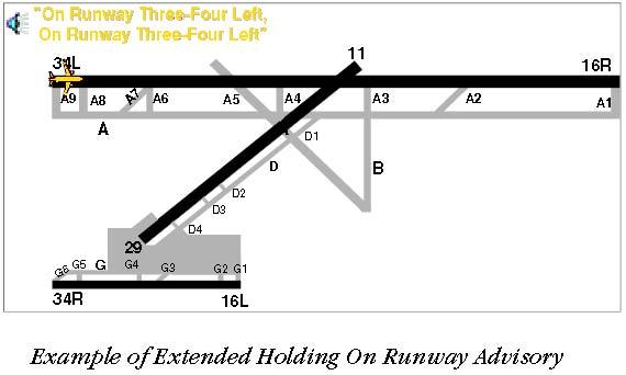 Runway Entry and Occupancy Continued The Extended Holding On Runway Advisory is suppressed after a Rejected Take-Off (RTO).