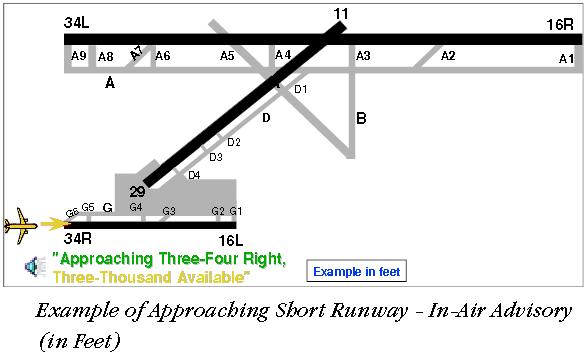 Approach to Runway Continued RAAS does not account for operational data such as NOTAMs that refer to areas of runway that are not available (e.g., due construction, snow removal, etc).