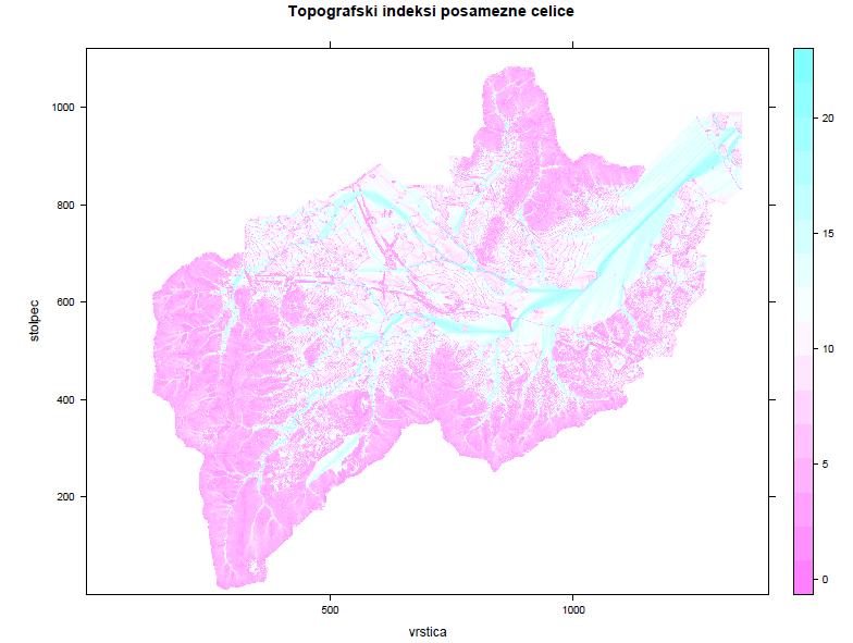 52 Kohne, B. 2014. Uporaba programa R za hidrološko modeliranje. Zadnji korak priprave topografskih podatkov je izračun topografskega indeksa (slika 14), s funkcijo topidx().