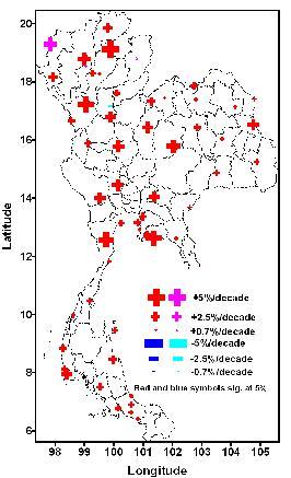 Observed climate change & variability in Thailand Change in mean state of vapor pressure Source: Limjirakan1 et. al.
