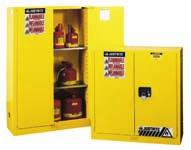 and OSHA standard 1910 106 for storage of Class I, II and III liquids FM Approved SAQ325 Capacity Adjustable Ext. Dim. Wt. Door Type Gallons Shelves W" x D" x H" lbs.