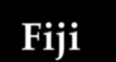 Fiji Located