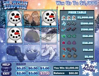 9, 2018 Snowman Surprise HiLo Bowling (tentative) Holiday-themed Tap