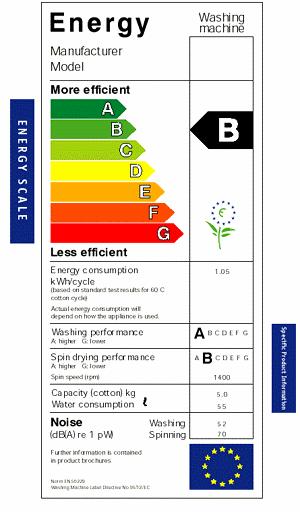 Energy Star label has recently been introduced in the EU, although this is not a mandatory instrument.
