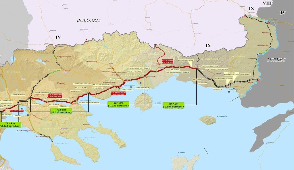 Percent of traffic diversions in Eastern Egnatia TollStations # of Veh.