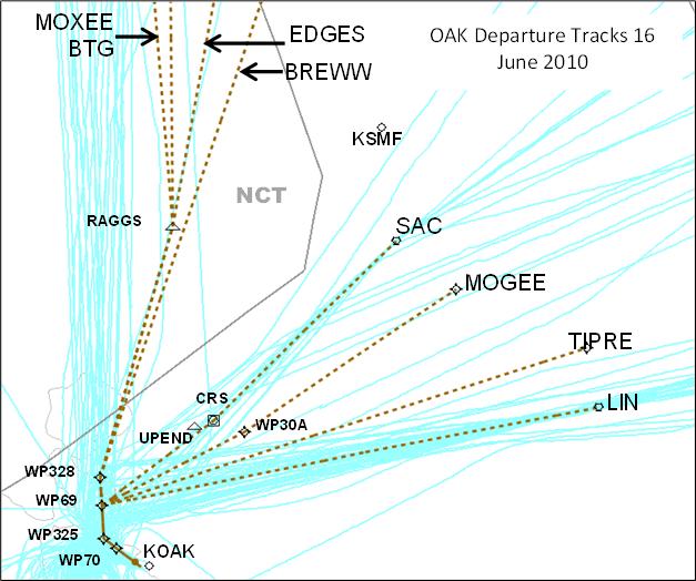 The following figure illustrates the proposed routes (dashed brown), as well as current tracks (teal).