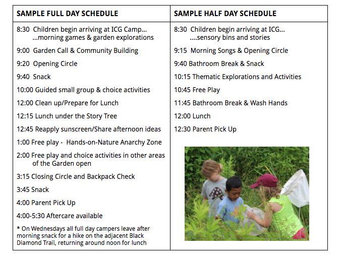 What is a typical day like? What is a Nature Play Corps Camp? NPC camps feature child-led free play ALL DAY!