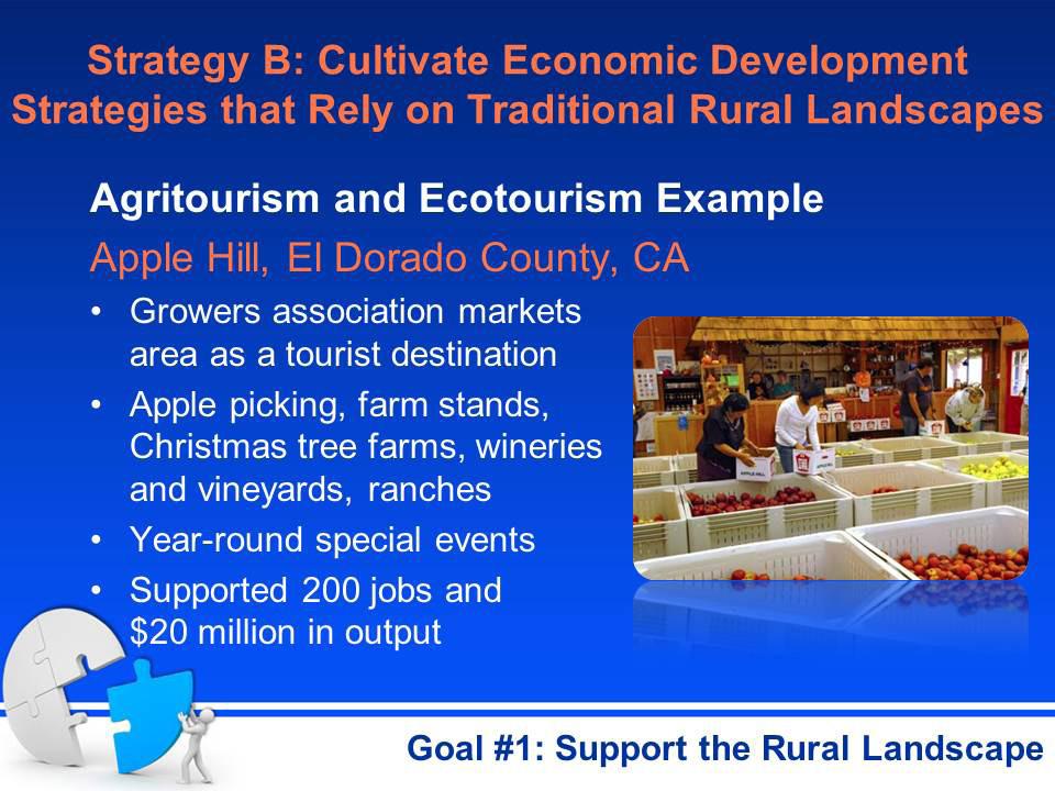 Explain one example of successful implementation of agritourism/ecotourism. As featured on this slide, California s Apple Hill is an agritourism success story.