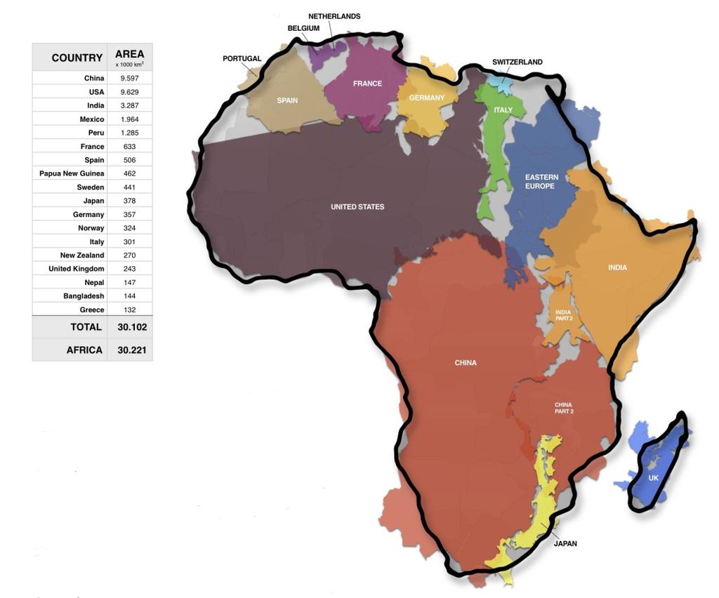 Africa is not a country Note: Graphic layout for visualization