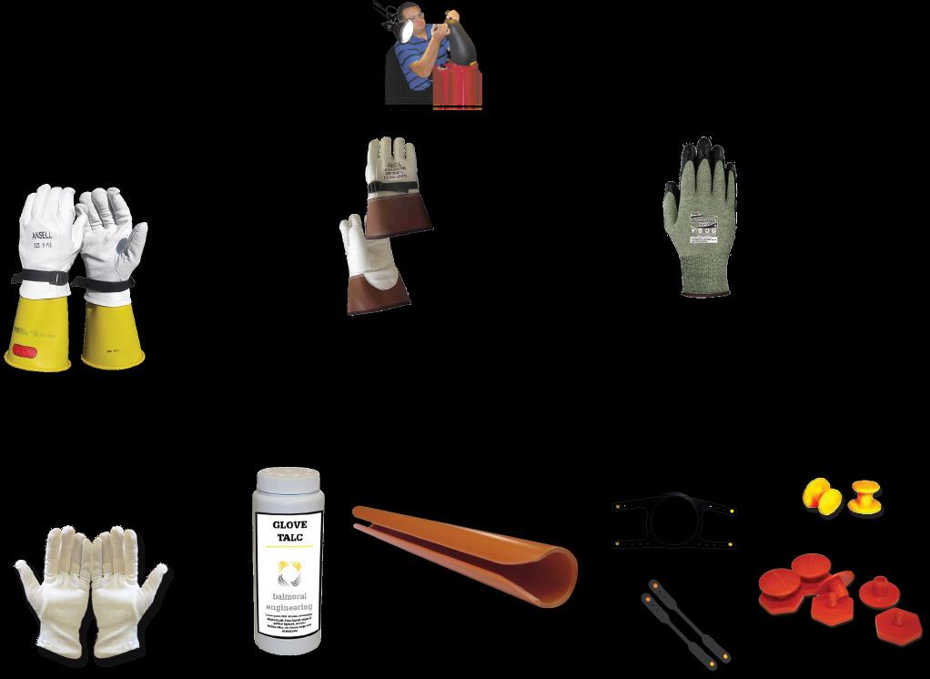 1, 2, 3 & 4 gloves Size 8 Size 9 Size 10 Size 11 Note: Choose one size up if using over Marigold Class 00 and 0 Gloves Sleeve Accessories Glove Talc Glove Air Test Tool GLO-TALC 100g GLO-ROL1 360 x