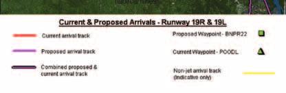 Figure 3.6a: Current and Proposed Arrival Flight paths (STARs) on Runway 19R and 19L.