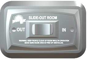 Slideout Systems NOTE:For long-term storage: It is recommended the room be closed (retracted) Always make sure the slideout room path is clear of people and objects before and during operation of the