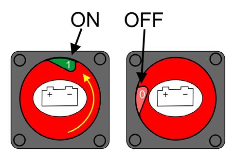 Electrical Systems Battery Disconnect Switch (If So Equipped) The Battery Disconnect switch is located in an enclosed exterior compartment typically at the front of the recreation vehicle.