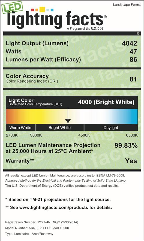 Lighting Facts Landscape Forms is committed to the development of energy efficient lighting. We participate in the Department of Energy Lighting Facts label program.
