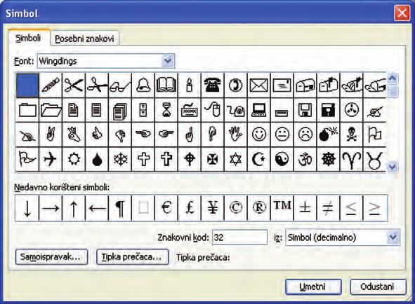 Napredna obrada teksta 9 Slika 1.1-3 Simboli u fontu Wingdings Slika 1.1-4 Kartica Posebni znakovi (Special Characters) dijaloškog okvira Simbol (Symbol) Slika 1.