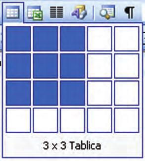 Tablice se često koriste kao alat za organiziranje i raspoređivanje podataka na stranici dokumenta. 1.5.