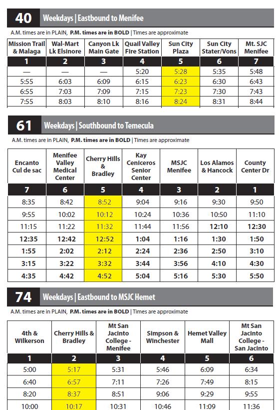 I-215 Bradley Rd Enchanto Rd Sun City Bl Murrieta Rd Menifee Rd Lidenberger Rd Bradley Rd Murrieta Rd I-215 Antelope Rd Recommendations on RTA 2009 Route Changes Page 6 MENIFEE - SUN CITY AREA Routes