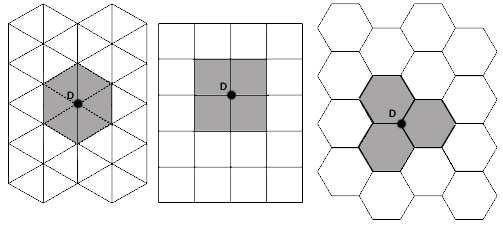 Slika 2.16: Tri pravilna popločavanja euklidske ravni i zakrpe koje su generisane skupom D gde je skup D jedno teme teselacije. Slika 2.