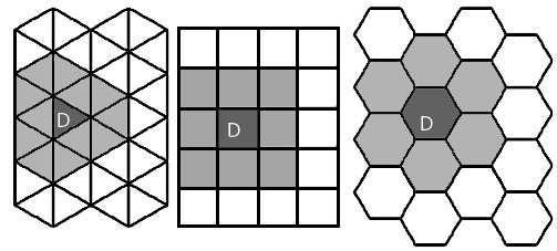 svaka pločica T i iz skupa Z je podudarna nekoj pločici prototipu iz ϑ, 2. svake dve pločice iz skupa Z ili su susedne ili nemaju zajedničkih tačaka, 3. unija svih pločica T i iz Z je topološki disk.