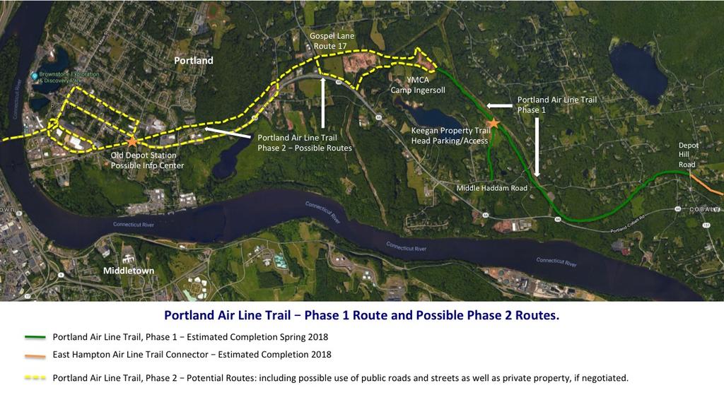 Map of Portland Air Line