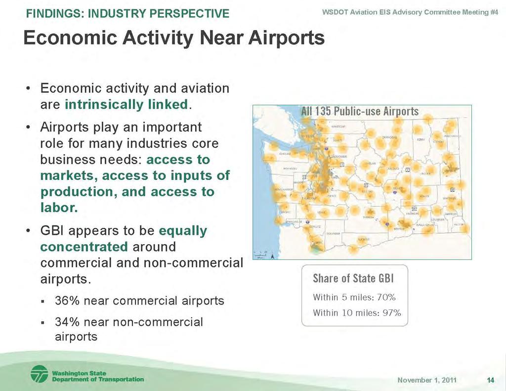 Industry Perspective Economic activity and aviation are intrinsically linked.