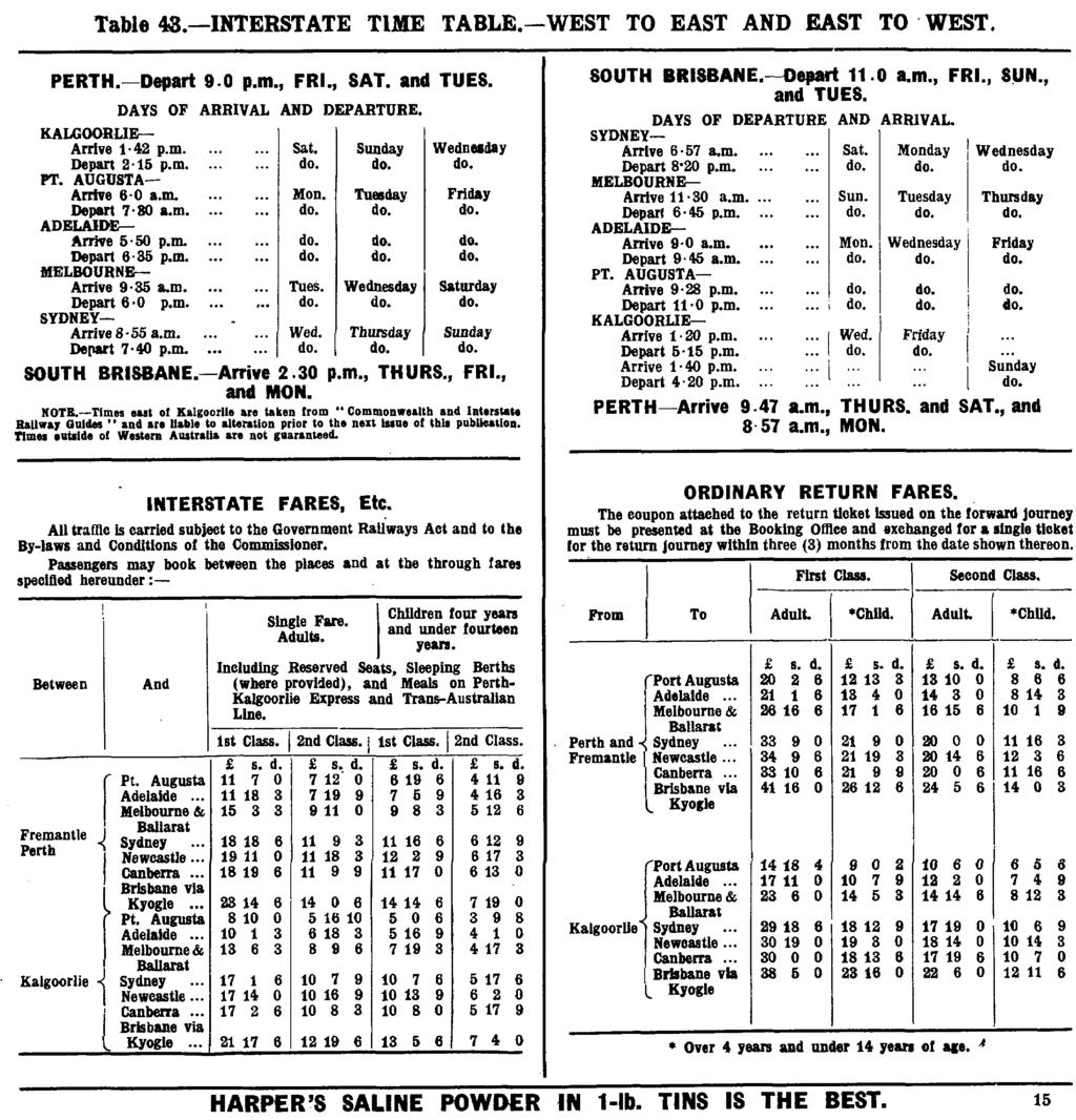The Times June 2000 3 No 195 Before the Governors came Western Australian Government Railways Time Tables from 10th MAY, 1937 Until Further Notice. Article by DAVID HENNELL.