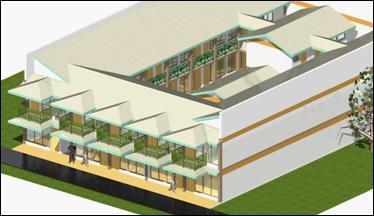 Designs Proposed Sunya Plaza US$ 2,100,000.