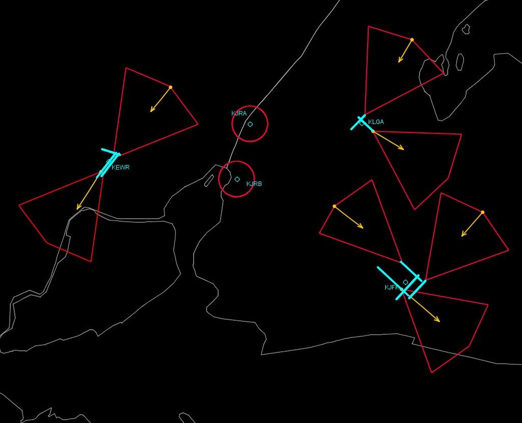 Airspace Analysis 3 Airports as One EWR