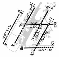 ILS Approach to Runway 21L Approach Plate: Runway 21L Detroit Airport IAF Airport Diagram