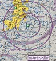 below, 2000 horizontal (think 3-152s) Class C, Mode C even when flying over, but outside of, Class C airspace Two-Way
