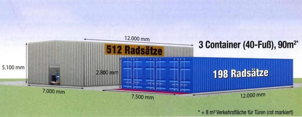 Slika 35: Kontejner za skladiščenje gum (Vir: Katalog Automotive 2012) Zanimivost: V Nemčiji je v uporabi 100.000 kontejnerjev za skladiščenje gum.
