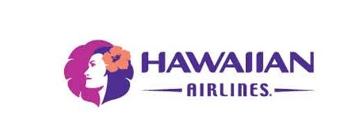 Return on Invested Capital Hawaiian Airlines Return on Invested Capital (ROIC) Working Capital Cash Methodology 1 (in 000s) 2010 2011 2012 2013 2014 2Q2015 TTM Operating Income $91,278 $20,283