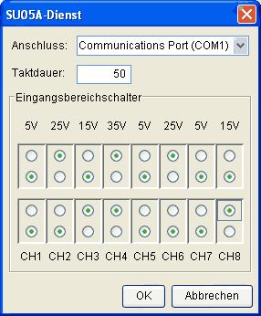9.1.1.4 SU05A charakteristikos SU05A nustatymo galimyb s: Anschluss (Jungtis) Nustatoma nuoseklioji AK sąsaja, kuri turi būti naudojama SU05A.