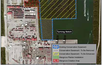 Permit applications submitted March 1, 2014 for expansion of Turning Notch