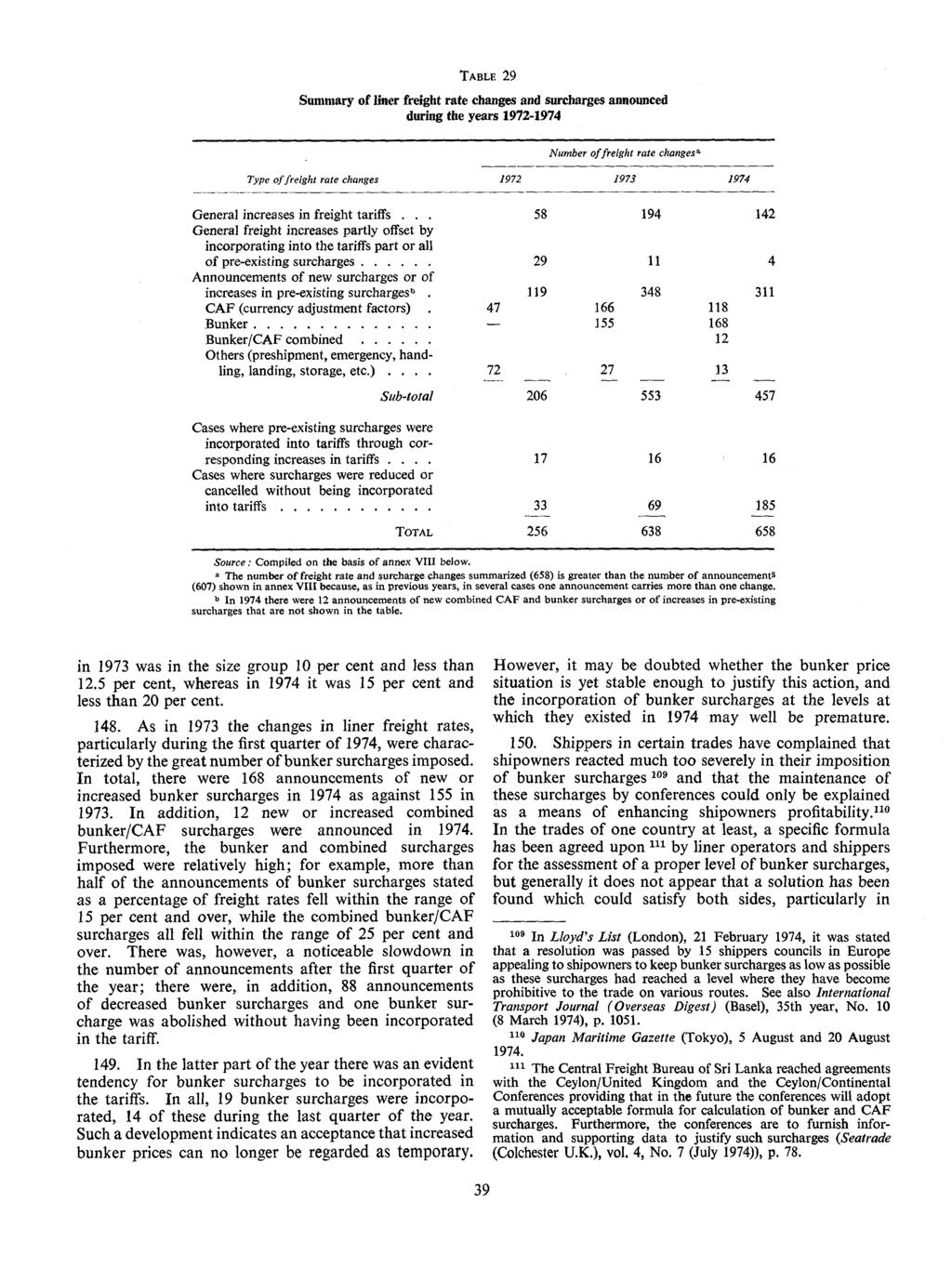 T able 29 Summary of liner freight rate changes and surcharges announced during the years 1972-1974 Number affreight ٢?