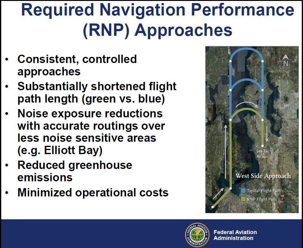 This is what the FAA planned to happen: Source: Slide presented at the Port Of Seattle April meeting.