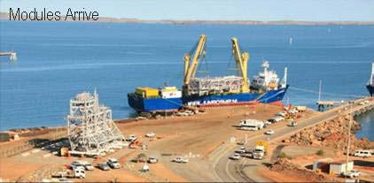 Phase V - LNG expansion 1 st Module Placement Capital cost BHP Billiton share US$300