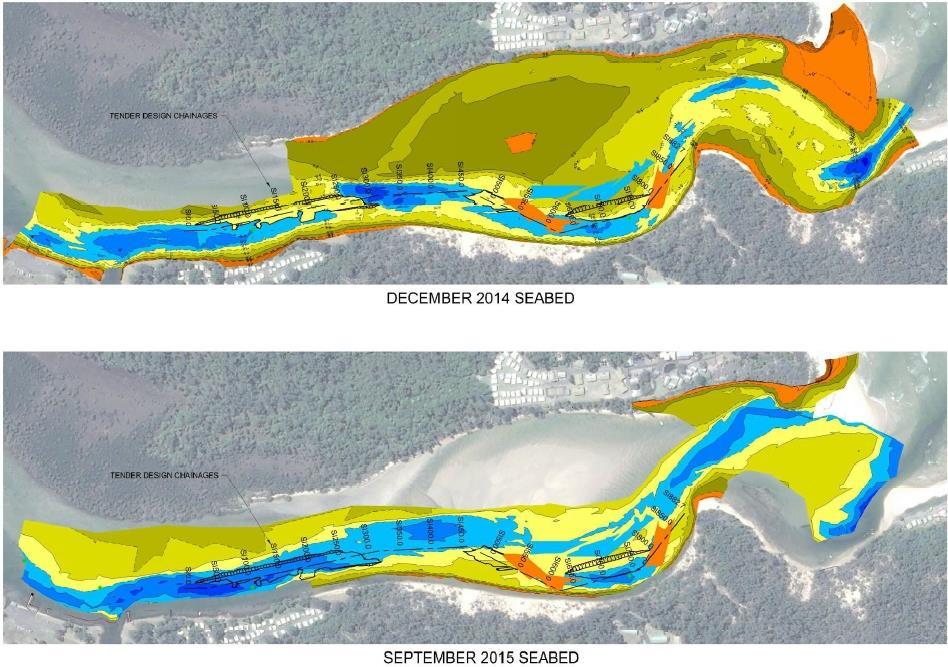 Sussex Inlet - resurvey in three months (December 2015) for further assessment and revisit dredging design.